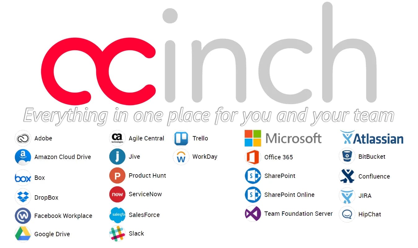 ACinch integrations including Slack, Microsoft Teams, GitHub, Jira, Google Calendar, Salesforce, and more